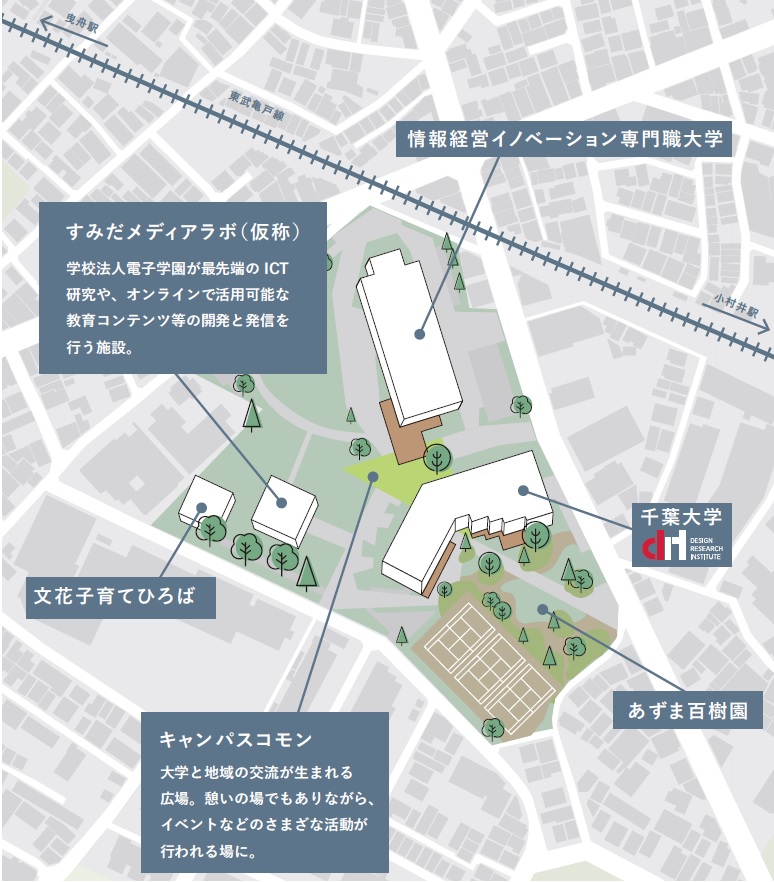 キャンパスコモン・あずま百樹園の設計を進めています。